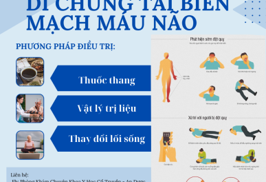 Điều Trị Đột Quỵ Nhồi Máu Não Thủ Đức Bằng Y Học Cổ Truyền